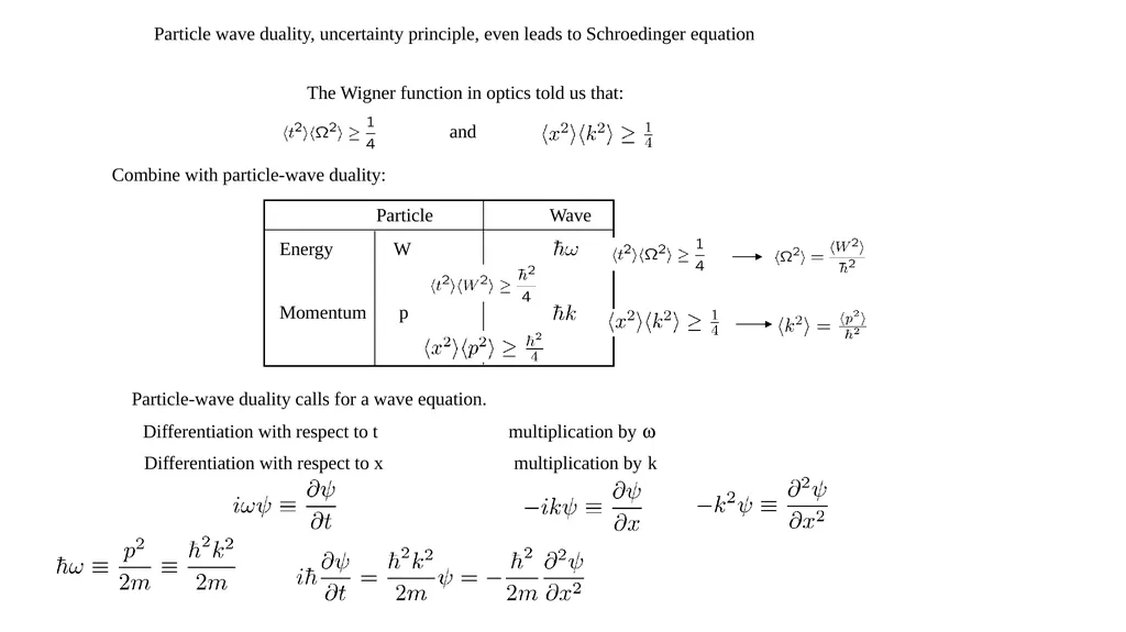 LIGHT-MATTER INTERACTION Time-Bandwidth product to - slide 30 of 32
