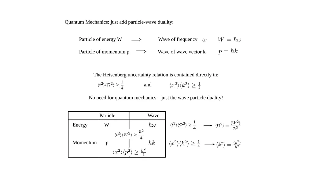 LIGHT-MATTER INTERACTION Time-Bandwidth product to - slide 28 of 32
