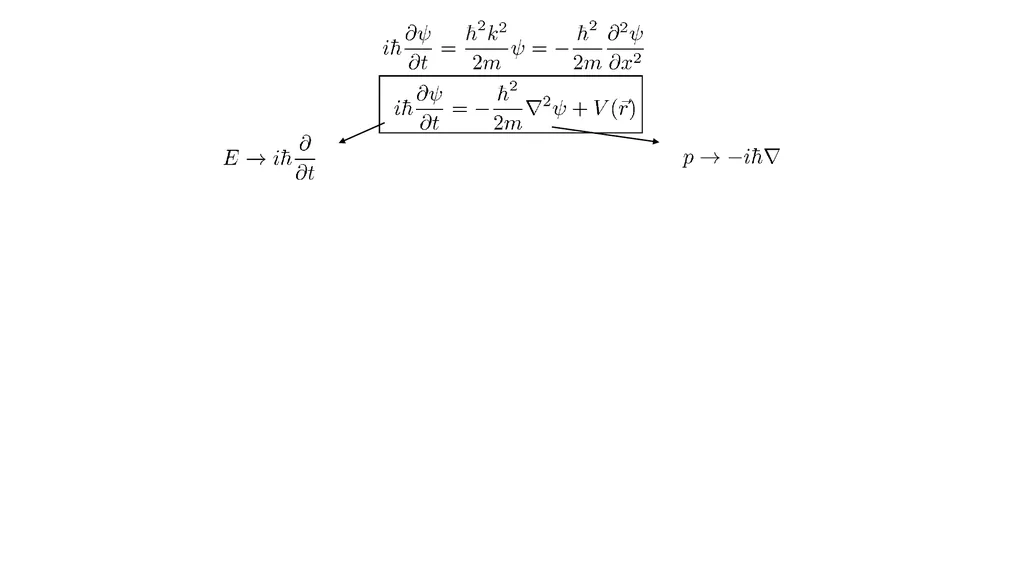 LIGHT-MATTER INTERACTION Time-Bandwidth product to - slide 31 of 32