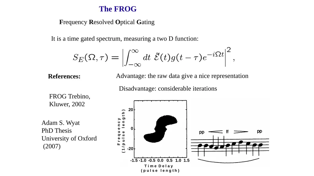 LIGHT-MATTER INTERACTION Time-Bandwidth product to - slide 19 of 32