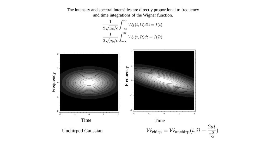LIGHT-MATTER INTERACTION Time-Bandwidth product to - slide 14 of 32