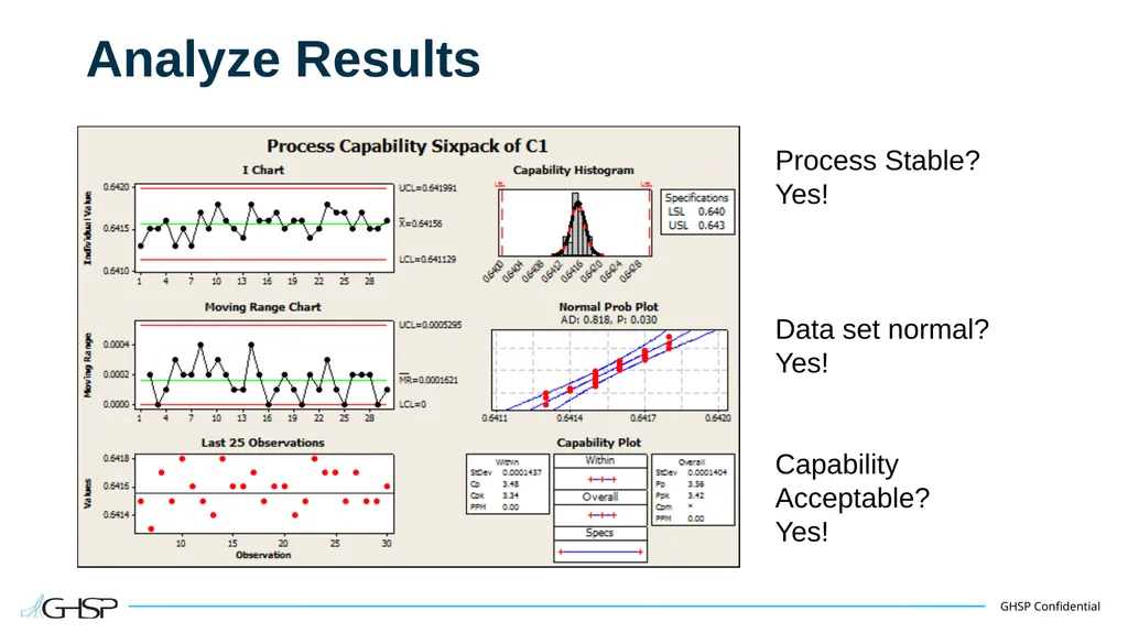 Statistical Process Control (SPC) Training Guide - slide 57 of 61