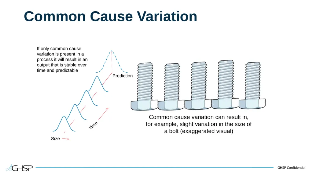 Statistical Process Control (SPC) Training Guide - slide 61 of 61