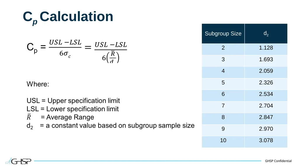 Statistical Process Control (SPC) Training Guide - slide 31 of 61