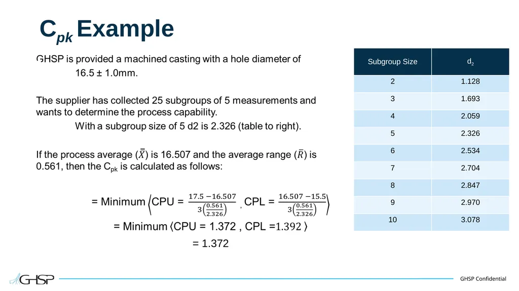 Statistical Process Control (SPC) Training Guide - slide 34 of 61