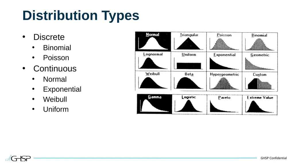 Statistical Process Control (SPC) Training Guide - slide 15 of 61