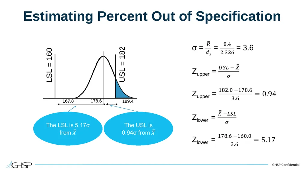 Statistical Process Control (SPC) Training Guide - slide 45 of 61