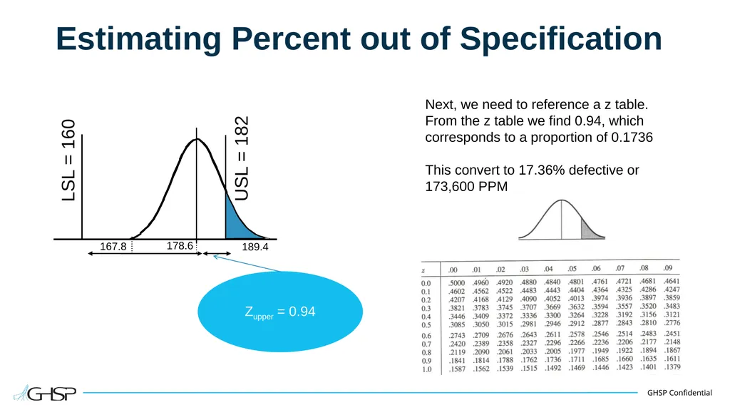 Statistical Process Control (SPC) Training Guide - slide 46 of 61