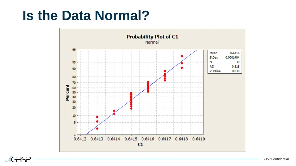 Statistical Process Control (SPC) Training Guide - slide 55 of 61