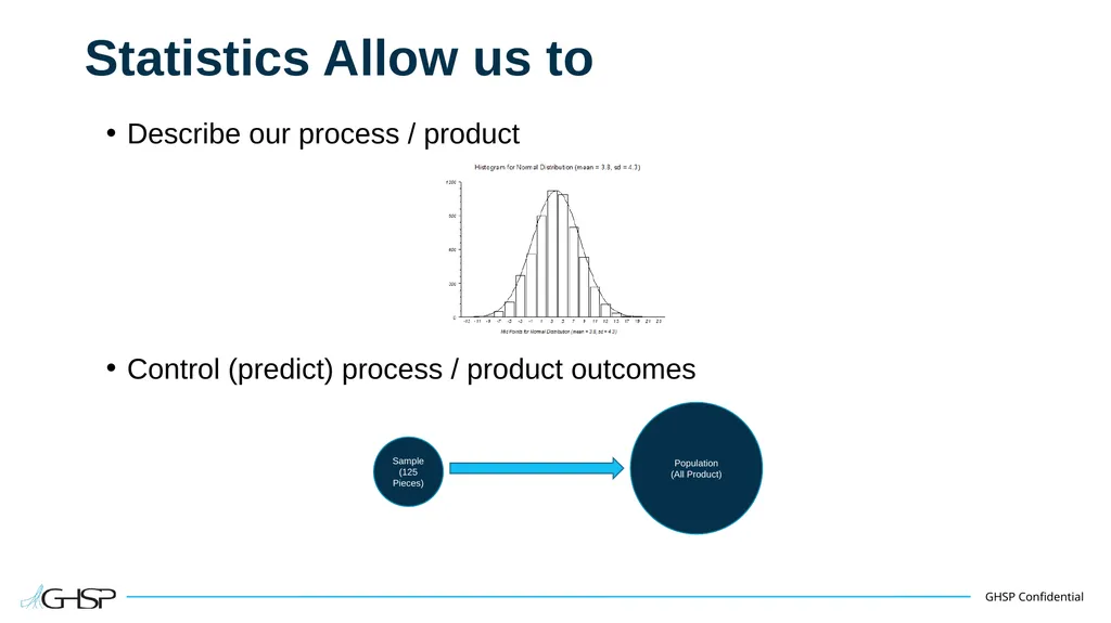 Statistical Process Control (SPC) Training Guide - slide 7 of 61