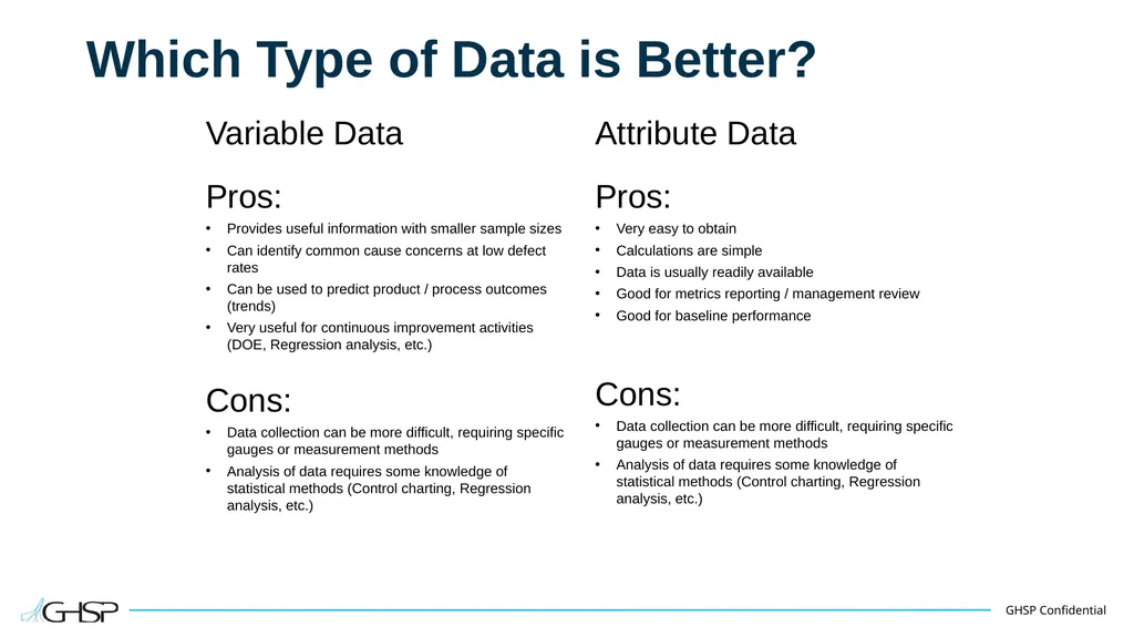 Statistical Process Control (SPC) Training Guide - slide 11 of 61