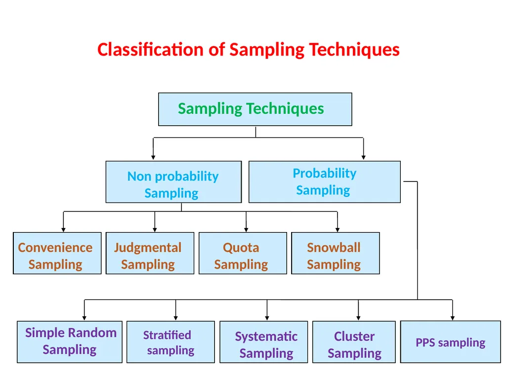 Dr. Mathachan Pathiyil Associate Professor - slide 10 of 41