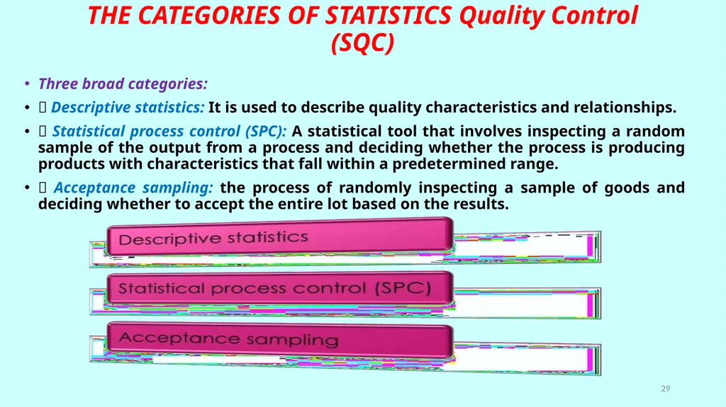 بسم الله الرحمن الرحيم Statistical Tools of - slide 29 of 59