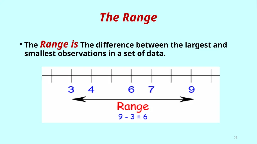 بسم الله الرحمن الرحيم Statistical Tools of - slide 35 of 59