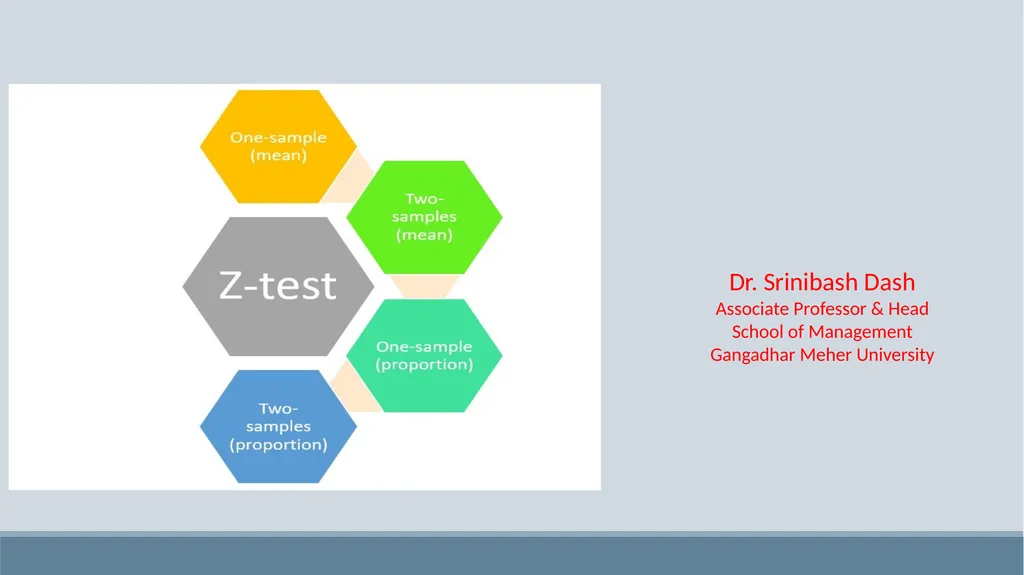 Dr. Srinibash Dash Associate Professor & Head - slide 1 of 19