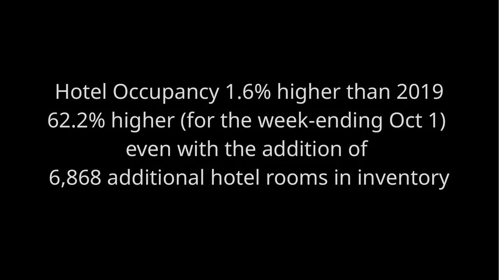 One of the World’s 50 Greatest Places of 2022 — - slide 20 of 31