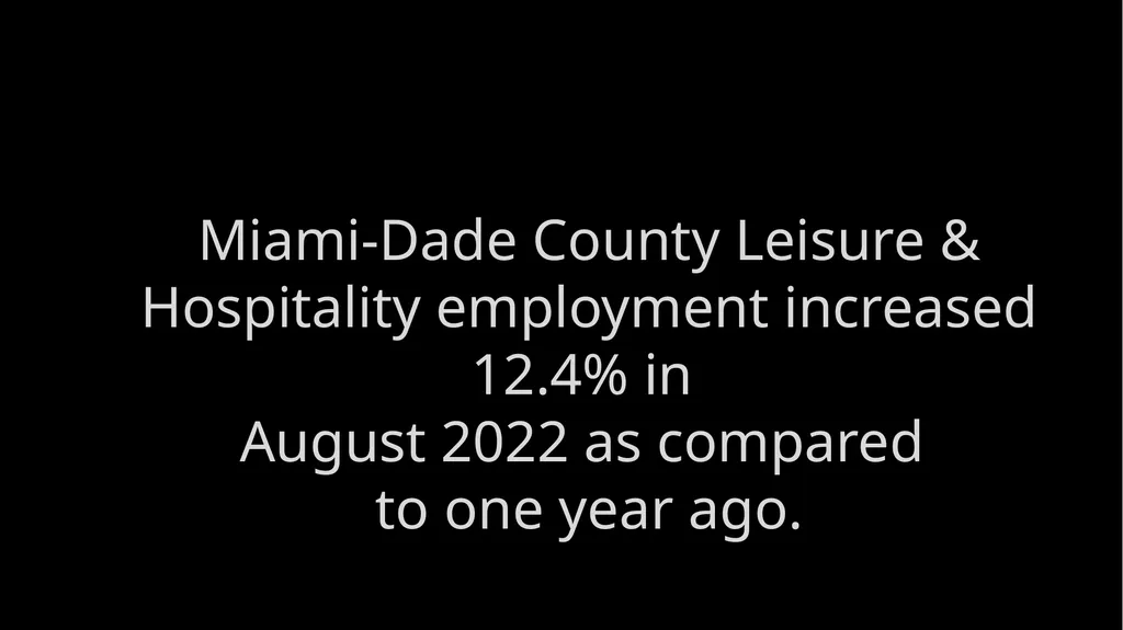 One of the World’s 50 Greatest Places of 2022 — - slide 8 of 31
