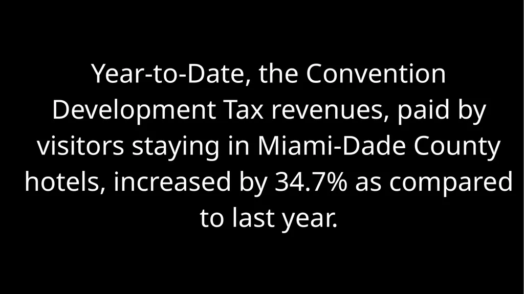 One of the World’s 50 Greatest Places of 2022 — - slide 3 of 31