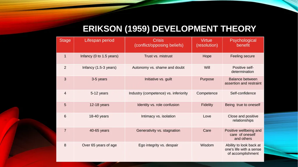 In this slide show you will: Have a definition of - slide 14 of 17