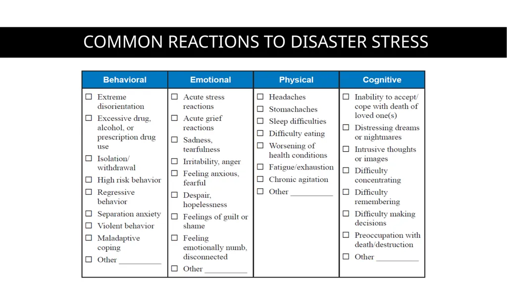 PSYCHOLOGICAL FIRST AID Getting through trauma - slide 7 of 42