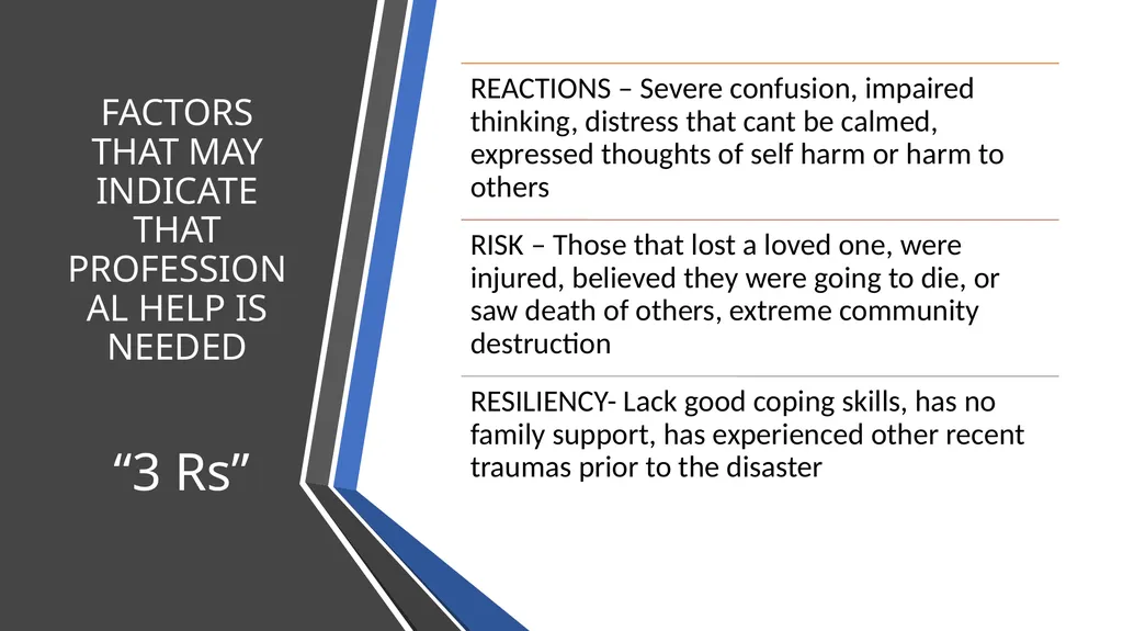 PSYCHOLOGICAL FIRST AID Getting through trauma - slide 9 of 42