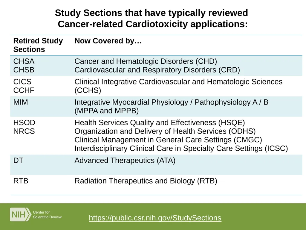 The NIH Peer Review Process Denise Wiesch, Ph.D., - slide 13 of 18