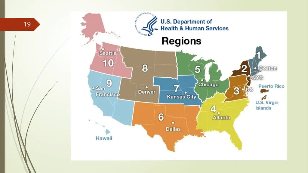 The Role of the Federal Agencies and Regional - slide 19 of 23