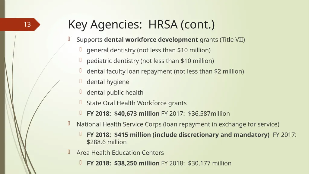 The Role of the Federal Agencies and Regional - slide 13 of 23