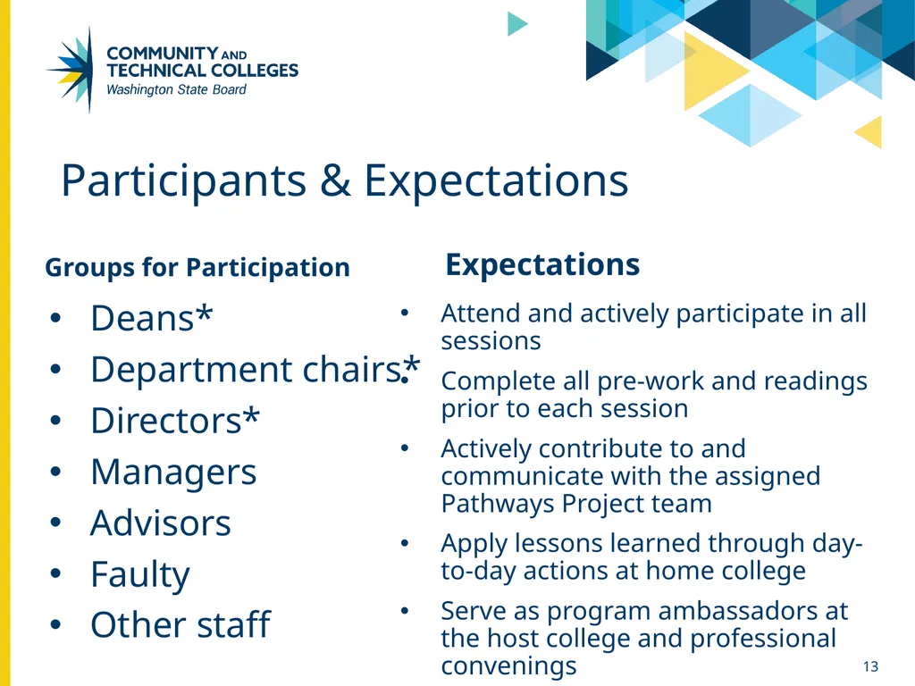 Fall 2024 Guided Pathways advisory council Student - slide 13 of 16
