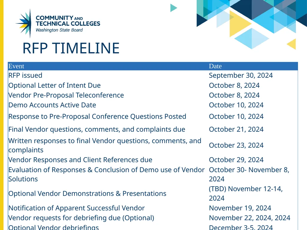 Fall 2024 Guided Pathways advisory council Student - slide 8 of 16