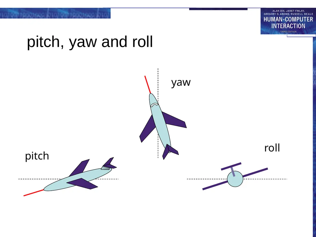 chapter 2 the computer The Computer a computer - slide 49 of 90