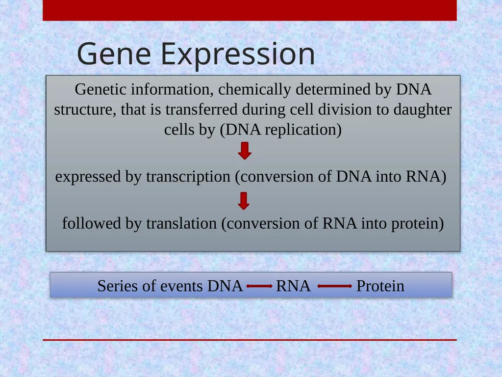 Pharmaceutical Biotechnology Introduction Dr. - slide 8 of 23