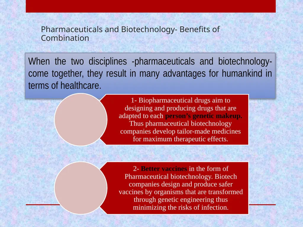 Pharmaceutical Biotechnology Introduction Dr. - slide 11 of 23