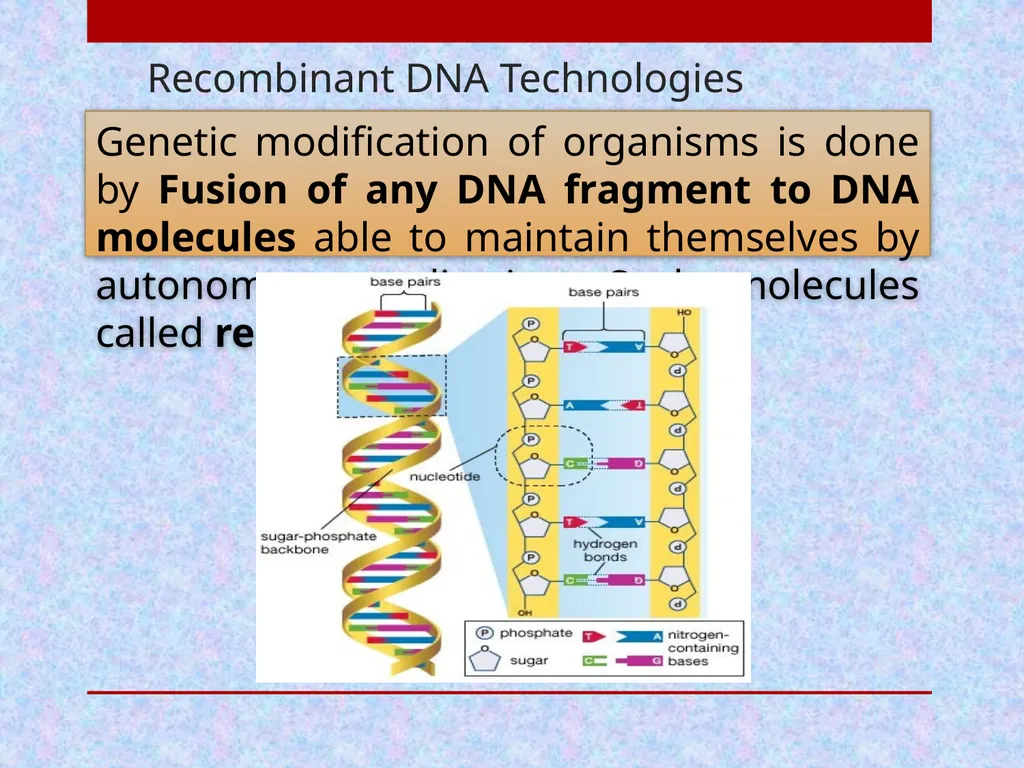 Pharmaceutical Biotechnology Introduction Dr. - slide 15 of 23