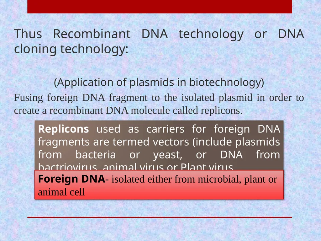 Pharmaceutical Biotechnology Introduction Dr. - slide 18 of 23