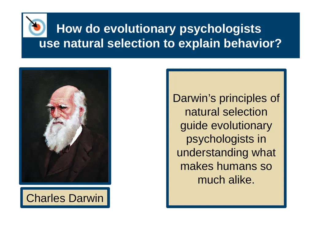 Unit 3 Biological Bases of Behavior Module 15 - slide 3 of 19