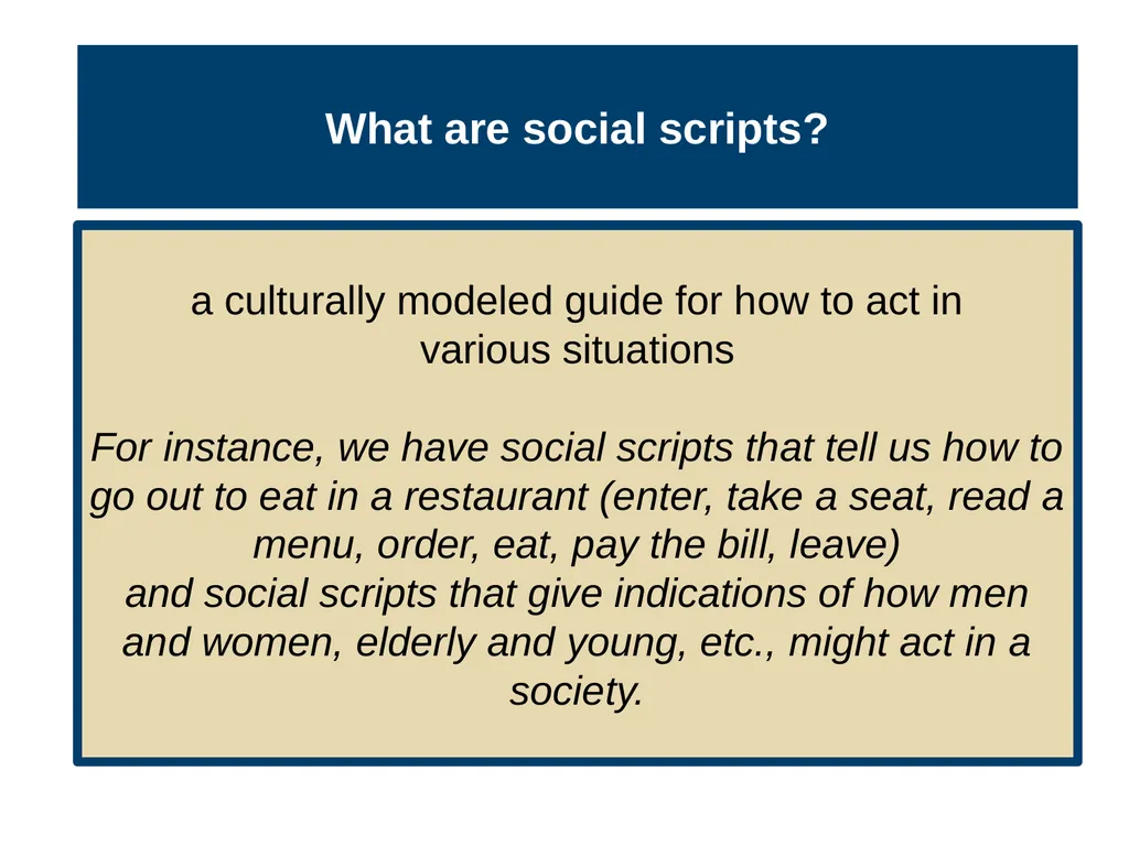Unit 3 Biological Bases of Behavior Module 15 - slide 10 of 19
