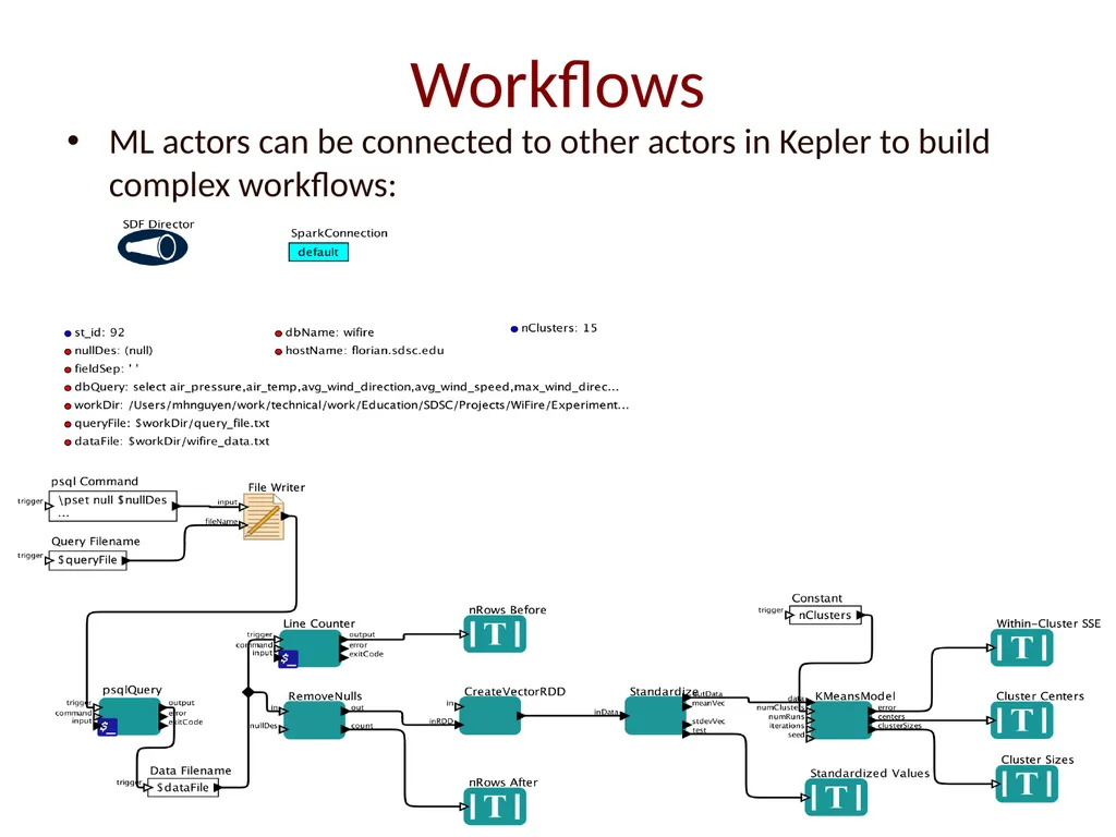 Machine Learning Module for Big Data Analysis in - slide 8 of 17