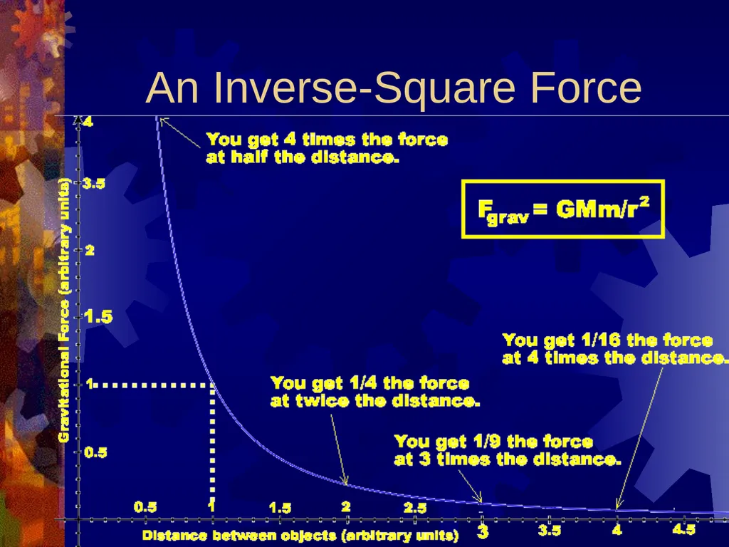 Gravitation Early Astronomy As far as we know, - slide 24 of 44
