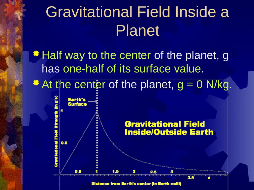 Gravitation Early Astronomy As far as we know, - slide 34 of 44