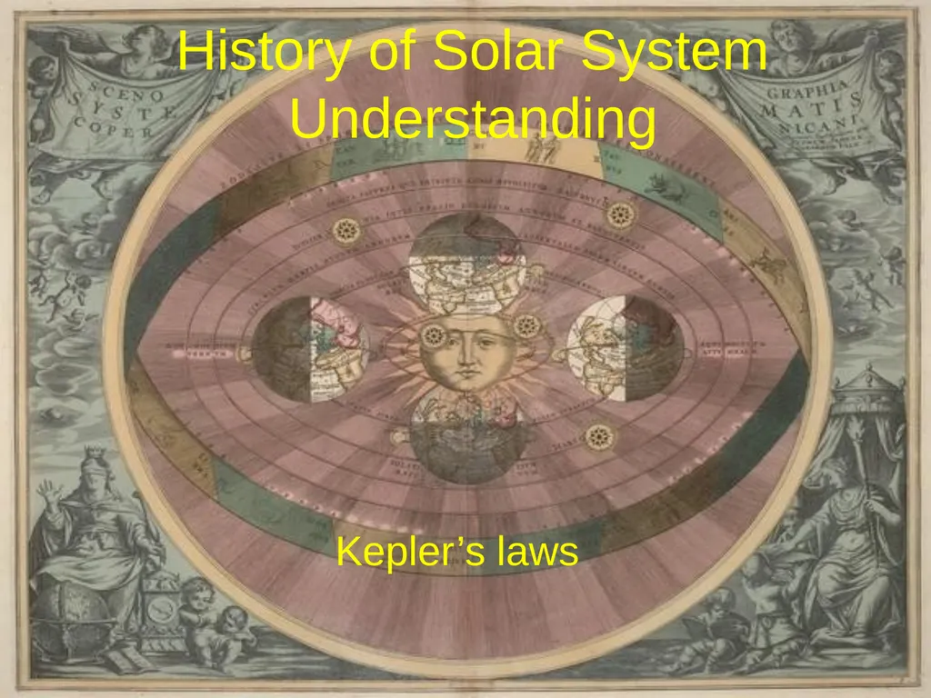 History of Solar System Understanding Kepler’s - slide 1 of 15