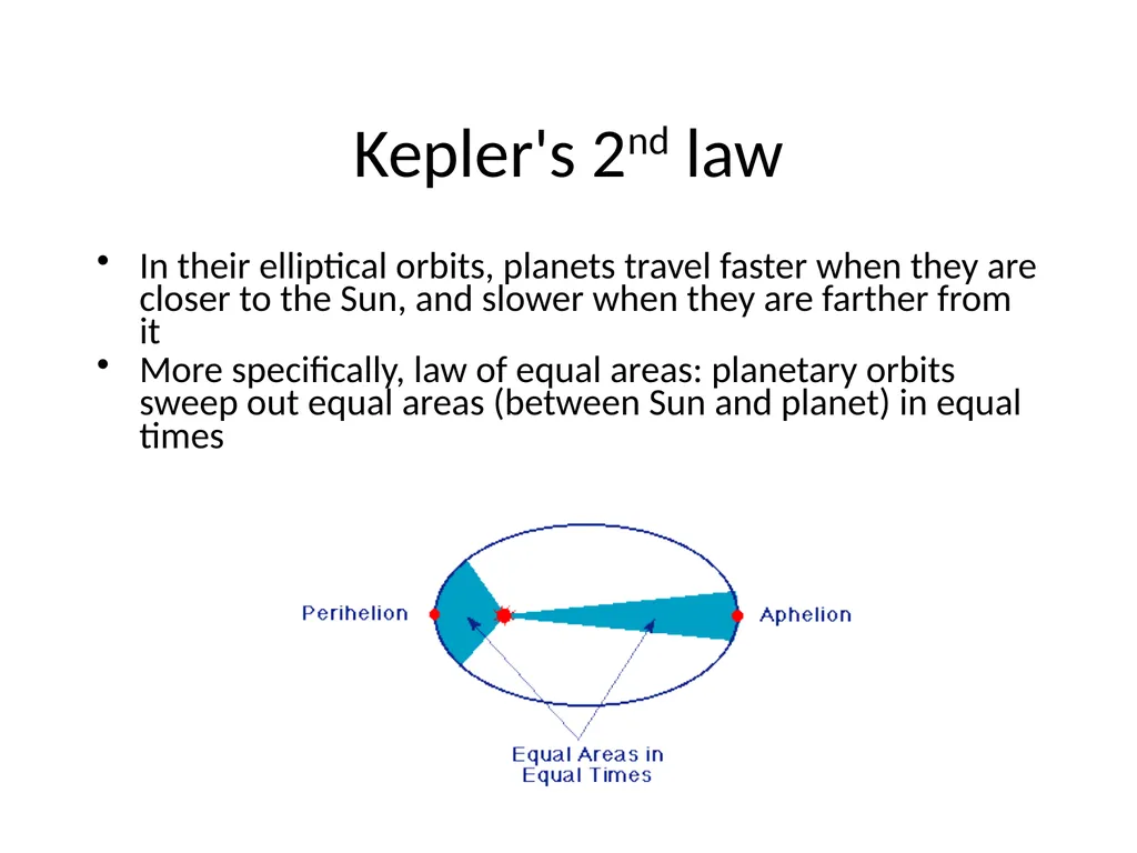 History of Solar System Understanding Kepler’s - slide 8 of 15