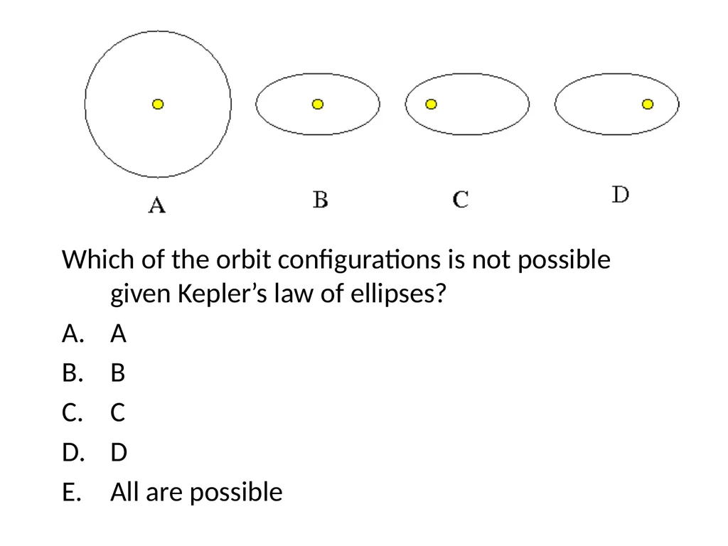 History of Solar System Understanding Kepler’s - slide 7 of 15
