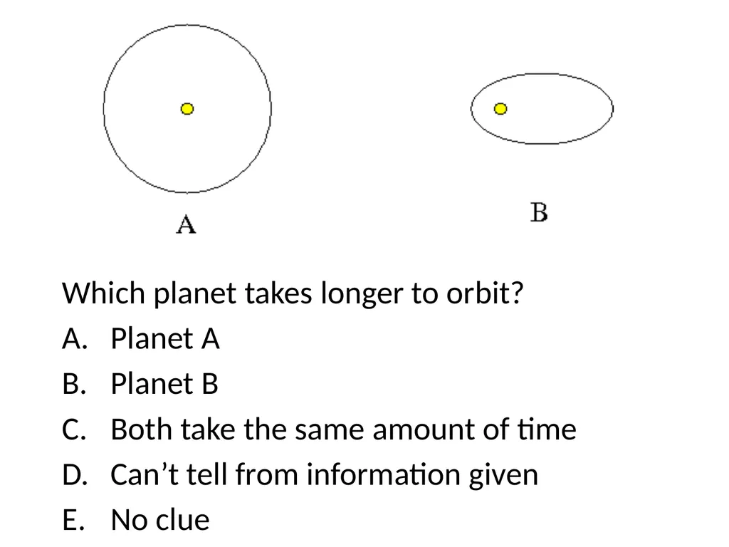 History of Solar System Understanding Kepler’s - slide 11 of 15