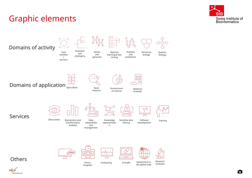 Guidelines & recommendations The template (p.2) is - slide 5 of 5