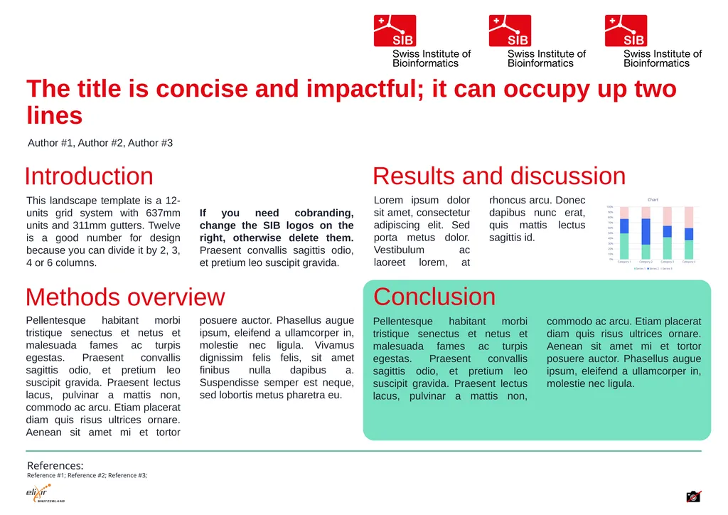 Guidelines & recommendations The template (p.2) is - slide 3 of 5