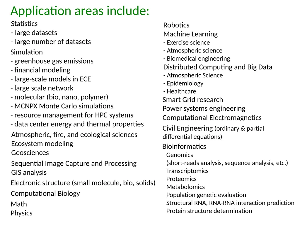Heterogeneous community Research computing at CSU - slide 3 of 12