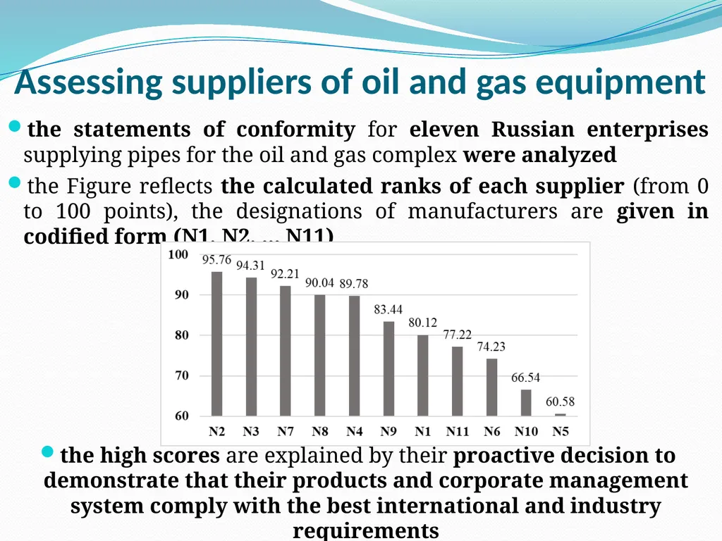 Methodology for Assessing Suppliers of Oil and Gas - slide 5 of 5