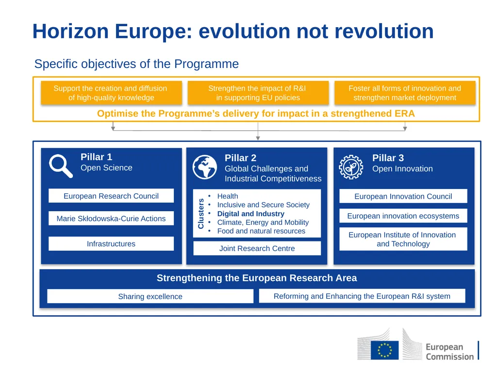 EU RESEARCH STRATEGY Nanotechnologies and Advanced - slide 9 of 11