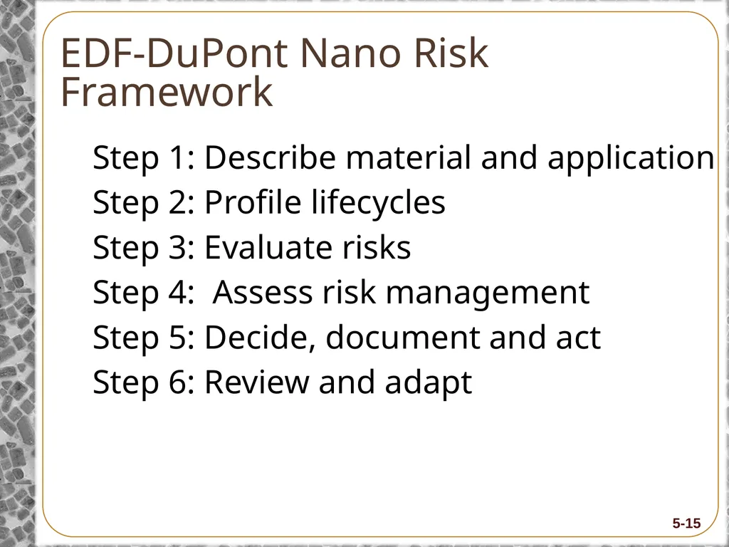 8-Hour Training Course Module 5: Risk and Hazard - slide 15 of 56